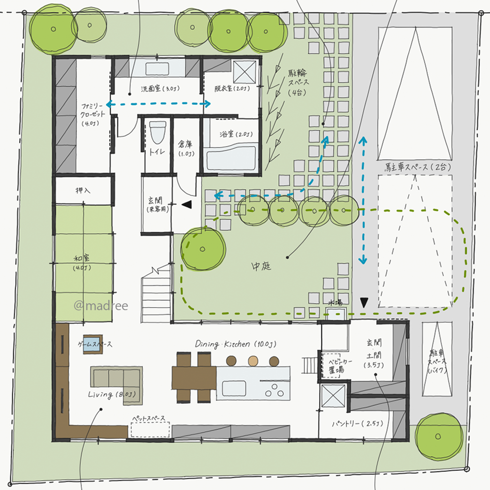 緑豊かな中庭を望むコの字配置で、機能的かつ全方向に広がりもつ家