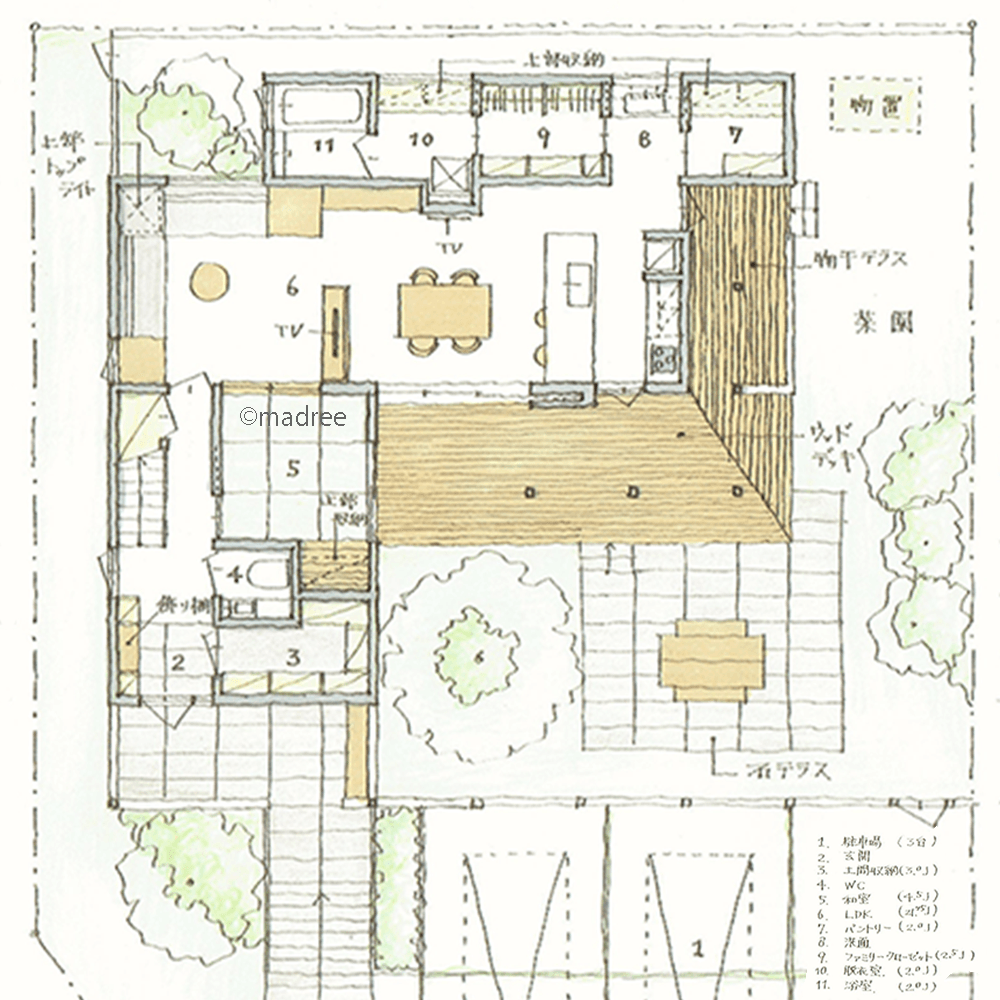 子ども達が屋内外をのびのび走り回れる、1階で生活を完結できる収納の充実した家
