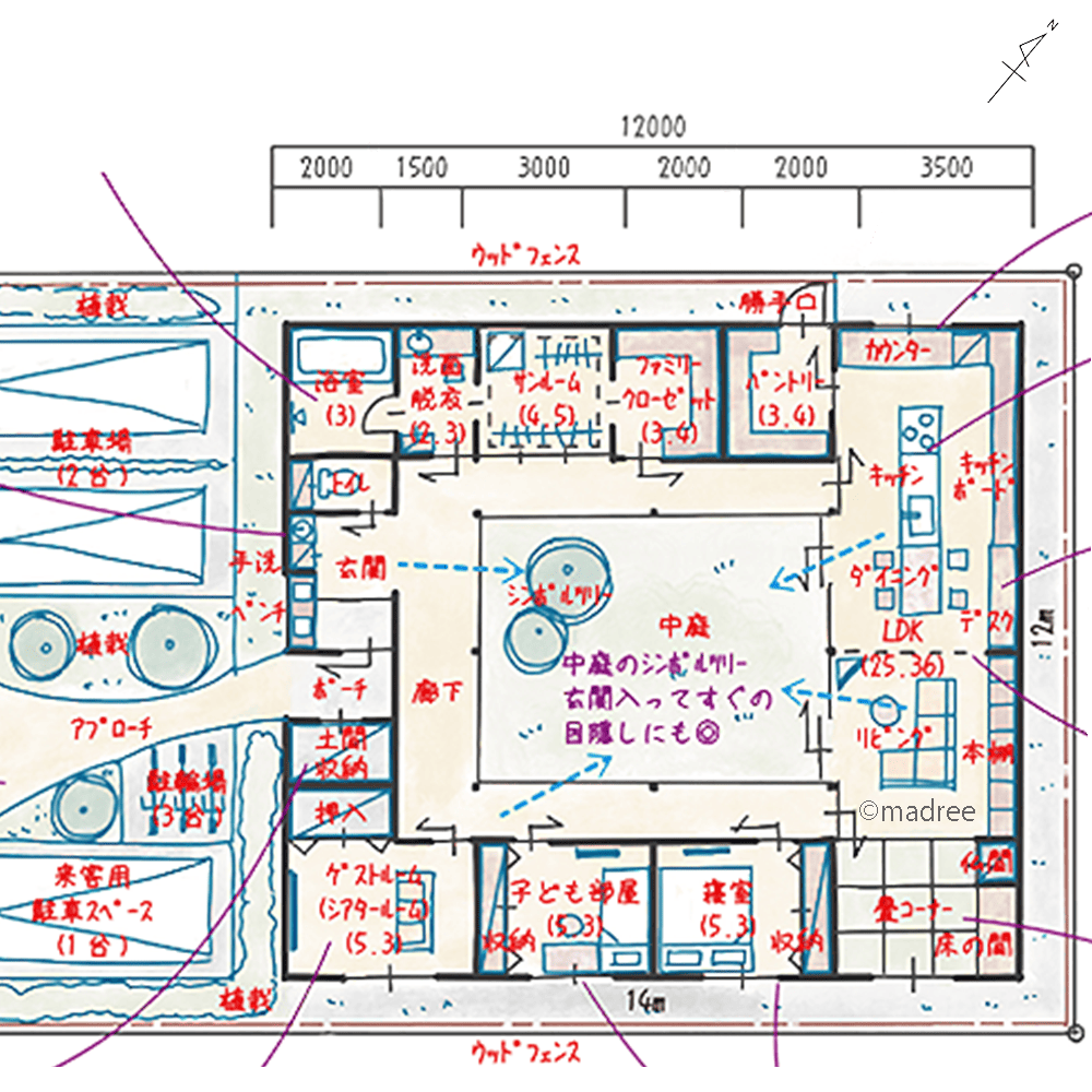 屋外にいながら自由な自分時間を過ごせる、中庭を建物で囲んだロの字型の平屋